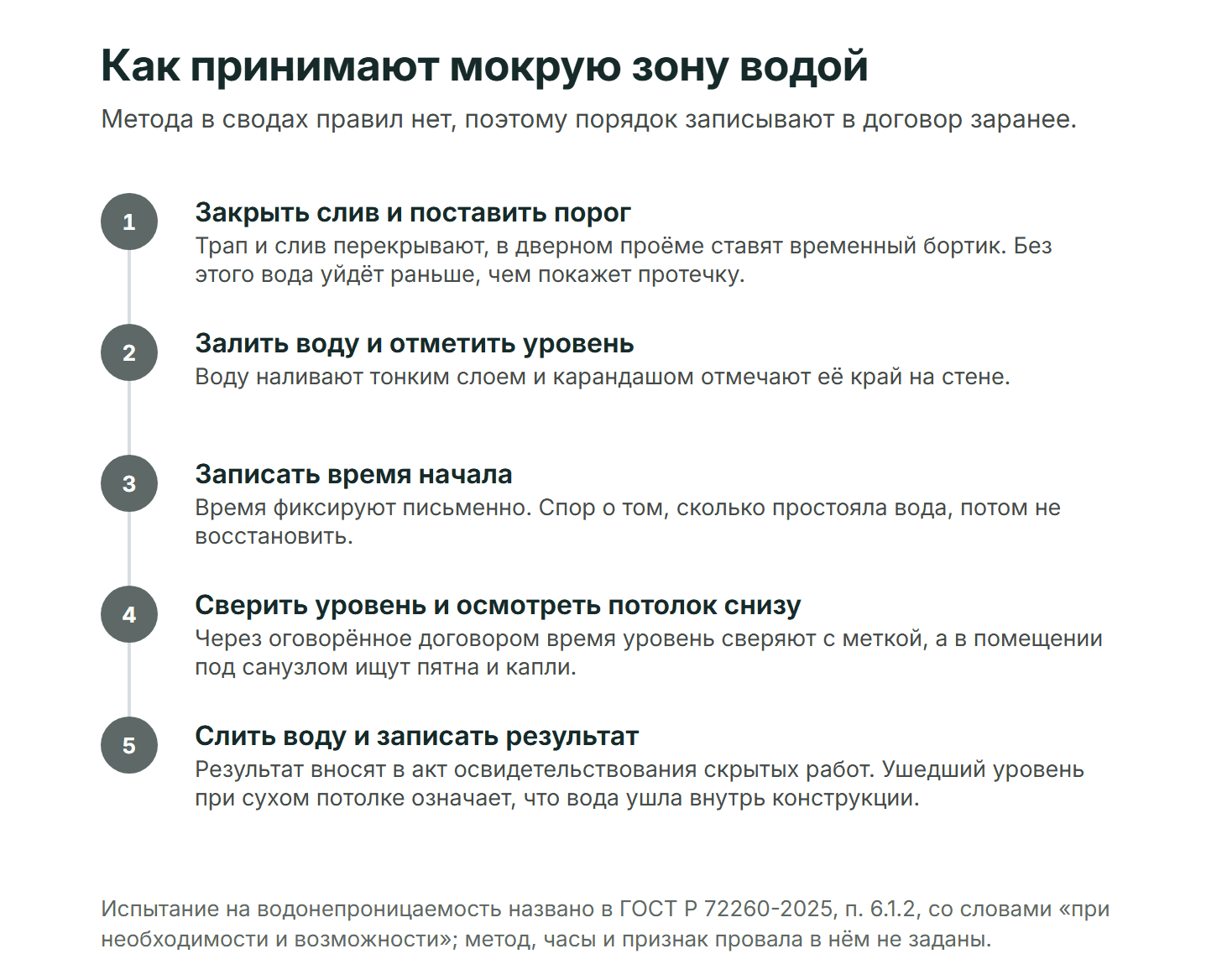 Пять шагов приёмки мокрой зоны водой: от перекрытия слива до записи результата в акт