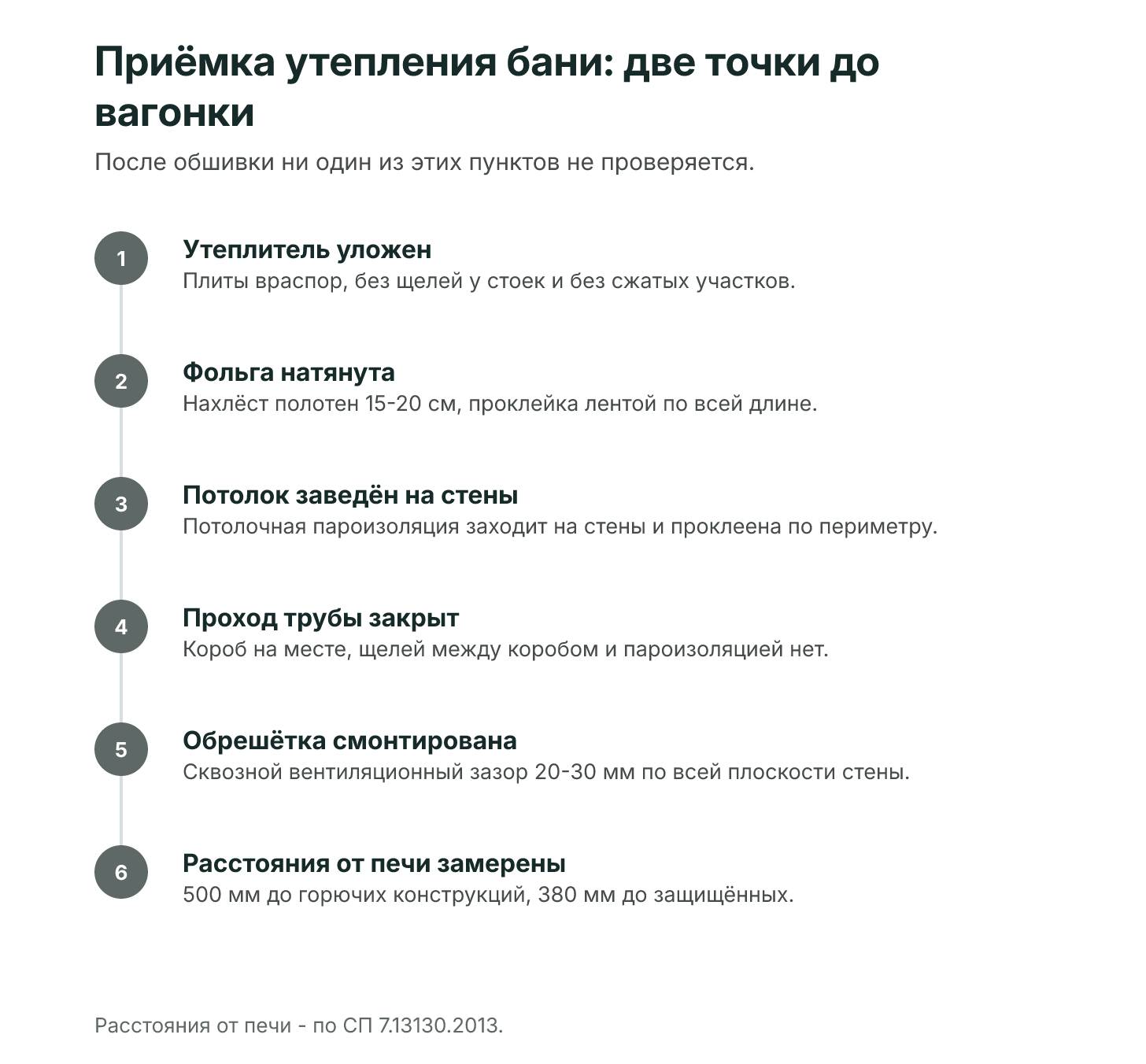 Шесть пунктов приёмки утепления бани по порядку, от укладки утеплителя до замера расстояний от печи